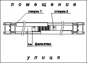 Сборка рамы, шаг 5