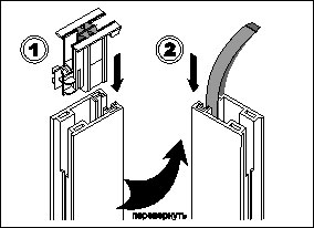 Сборка вертикальных заготовок створки