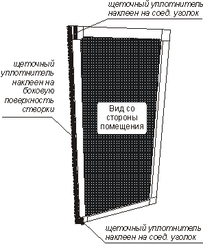 Наклейка щеточного ленточного уплотнителя